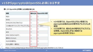 © 2022 NTT DATA Corporation 18
18
© 2022 NTT DATA Corporation
v15からpgcryptoはOpenSSL必須になる予定
https://www.postgresql.jp/document/13/html/pgcrypto.html#id-1.11.7.34.11
• v14以前では、OpenSSLがない環境でも
pgcryptoは組み込みの暗号化アルゴリズムを
提供
• v15以降では、組み込みの暗号化アルゴリズム
は削除。OpenSSLがない環境では
pgcryptoを利用できない
 