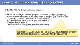 © 2022 NTT DATA Corporation 19
19
© 2022 NTT DATA Corporation
GitHub上のPostgreSQLミラーgitレポジトリでCIが有効化
メインgitレポジトリ (https://git.postgresql.org/)
GitHub上のミラーgitレポジトリ (https://github.com/postgres/postgres/)
• Cirrus CIとの連携が有効化。連携に必要なファイルもPostgreSQLソースツリーに追加
• コミットのたびに、Cirrus CIのFreeBSD、Linux、macOS、
Windows(Visual Studio)上でリグレッションテストが走る
• テスト結果は誰でも確認可能
(https://cirrus-ci.com/github/postgres/postgres/)
各開発者のPostgreSQLのgitレポジトリでも、Cirrus CIとの連携を有効化することで、
開発中の機能のコミットごとにCirrus CI上でテストを走らせることができる！
 