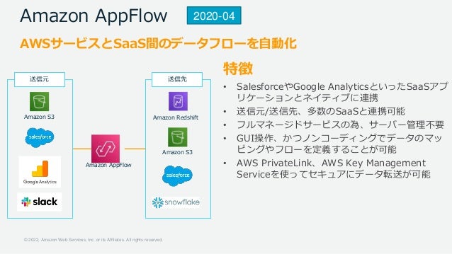 © 2022, Amazon Web Services, Inc. or its Affiliates. All rights reserved.
Amazon AppFlow
特徴
• SalesforceやGoogle AnalyticsといったSaaSアプ
リケーションとネイティブに連携
• 送信元/送信先、多数のSaaSと連携可能
• フルマネージドサービスの為、サーバー管理不要
• GUI操作、かつノンコーディングでデータのマッ
ピングやフローを定義することが可能
• AWS PrivateLink、AWS Key Management
Serviceを使ってセキュアにデータ転送が可能
AWSサービスとSaaS間のデータフローを自動化
送信先
Amazon Redshift
Amazon S3
Amazon AppFlow
送信元
Amazon S3
2020-04
 
