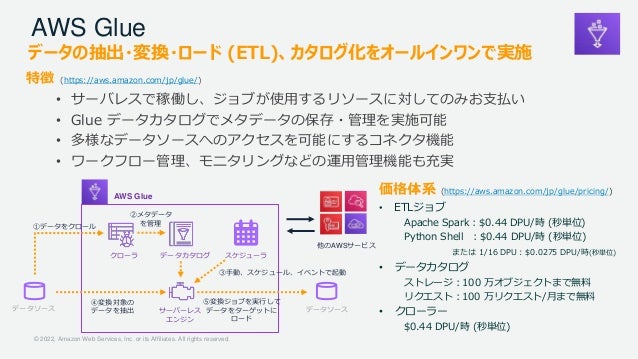 © 2022, Amazon Web Services, Inc. or its Affiliates. All rights reserved.
データの抽出・変換・ロード (ETL)、カタログ化をオールインワンで実施
特徴 (https://aws.amazon.com/jp/glue/)
• サーバレスで稼働し、ジョブが使用するリソースに対してのみお支払い
• Glue データカタログでメタデータの保存・管理を実施可能
• 多様なデータソースへのアクセスを可能にするコネクタ機能
• ワークフロー管理、モニタリングなどの運用管理機能も充実
価格体系 (https://aws.amazon.com/jp/glue/pricing/)
• ETLジョブ
Apache Spark：$0.44 DPU/時 (秒単位)
Python Shell ：$0.44 DPU/時 (秒単位)
または 1/16 DPU：$0.0275 DPU/時(秒単位)
• データカタログ
ストレージ：100 万オブジェクトまで無料
リクエスト：100 万リクエスト/月まで無料
• クローラー
$0.44 DPU/時 (秒単位)
AWS Glue
データソース
クローラ データカタログ
サーバーレス
エンジン
①データをクロール
②メタデータ
を管理
AWS Glue
③手動、スケジュール、イベントで起動
⑤変換ジョブを実行して
データをターゲットに
ロード
④変換対象の
データを抽出
スケジューラ
データソース
他のAWSサービス
 