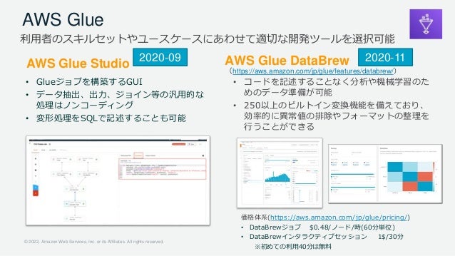 © 2022, Amazon Web Services, Inc. or its Affiliates. All rights reserved.
利用者のスキルセットやユースケースにあわせて適切な開発ツールを選択可能
AWS Glue Studio
• Glueジョブを構築するGUI
• データ抽出、出力、ジョイン等の汎用的な
処理はノンコーディング
• 変形処理をSQLで記述することも可能
AWS Glue DataBrew
（https://aws.amazon.com/jp/glue/features/databrew/）
• コードを記述することなく分析や機械学習のた
めのデータ準備が可能
• 250以上のビルトイン変換機能を備えており、
効率的に異常値の排除やフォーマットの整理を
行うことができる
AWS Glue
価格体系(https://aws.amazon.com/jp/glue/pricing/)
• DataBrewジョブ $0.48/ノード/時(60分単位)
• DataBrewインタラクティブセッション 1$/30分
※初めての利用40分は無料
2020-11
2020-09
 