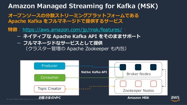 © 2022, Amazon Web Services, Inc. or its Affiliates.
Amazon Managed Streaming for Kafka (MSK)
特徴 ( https://aws.amazon.com/jp/msk/features/ )
− ネイティブな Apache Kafka API をそのままサポート
− フルマネージドなサービスとして提供
（クラスター管理の Apache Zookeeper も内包）
オープンソースの分散ストリーミングプラットフォームである
Apache Kafka をフルマネージドで提供するサービス
Producer
お客さまのVPC
Consumer
Broker Nodes
Amazon MSK
Zookeeper Nodes
Topic Creator
Native Kafka API
 