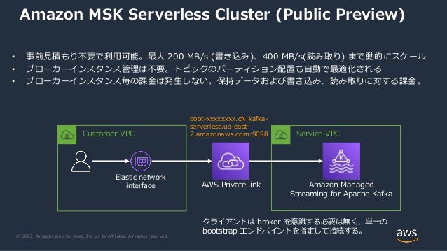 © 2022, Amazon Web Services, Inc. or its Affiliates. All rights reserved.
Amazon MSK Serverless Cluster (Public Preview)
Service VPC
Customer VPC
AWS PrivateLink Amazon Managed
Streaming for Apache Kafka
Elastic network
interface
• 事前見積もり不要で利用可能。最大 200 MB/s (書き込み)、400 MB/s(読み取り) まで動的にスケール
• ブローカーインスタンス管理は不要。トピックのパーティション配置も自動で最適化される
• ブローカーインスタンス毎の課金は発生しない。保持データおよび書き込み、読み取りに対する課金。
クライアントは broker を意識する必要は無く、単一の
bootstrap エンドポイントを指定して接続する。
boot-xxxxxxxx.cN.kafka-
serverless.us-east-
2.amazonaws.com:9098
 