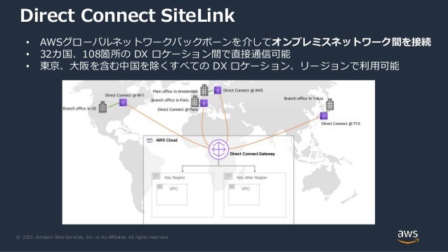 © 2022, Amazon Web Services, Inc. or its Affiliates. All rights reserved.
Direct Connect SiteLink
• AWSグローバルネットワークバックボーンを介してオンプレミスネットワーク間を接続
• 32カ国、108箇所の DX ロケーション間で直接通信可能
• 東京、大阪を含む中国を除くすべての DX ロケーション、リージョンで利用可能
 