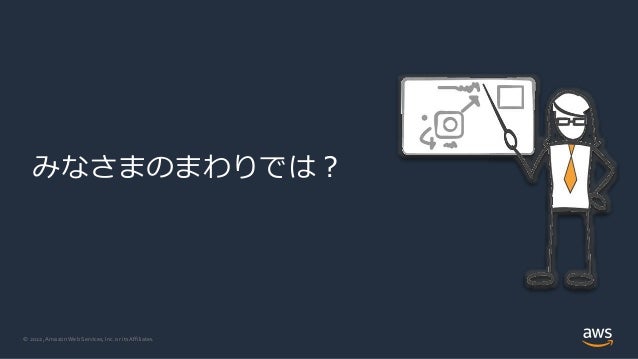 © 2022, Amazon Web Services, Inc. or its Affiliates.
みなさまのまわりでは？
 