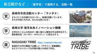 ⻑崎市市⺠活動センター「ランタナ」
まちづくりを応援するセンター。毎週5⽇働いています。
まちが元気になれば、みんな元気になる！
⻑崎⼤学 海洋未来イノベーション機構
⼤学のたくさんの先⽣が⼀緒に海から電気を作る研究を⾏う。
脱炭素社会（カーボン・ゼロシティ）に役⽴ちそう。
NAGASAKI TRIBE https://nagasaki-tribe.com
⻑崎市や⼤学の職員では難しい『デザイン/ 映像編集』
などクリエイティブな作業を個⼈の会社で対応。
｜５
官
学
産
⾃⼰紹介など ／ 「産学官」で連携する、活動⼀覧
 