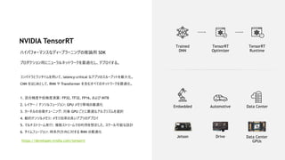 GPU と PYTHON と、それから最近の NVIDIA | PDF