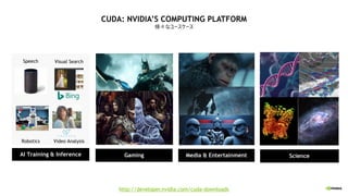 GPU と PYTHON と、それから最近の NVIDIA | PDF