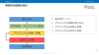 Fixstars Group www.fixstars.com
Copyright © Fixstars Group
10
要件分析
研究調査・アルゴリズム実装
高速化 / 評価
アルゴリズム改善 / 評価
品質確保
典型的な開発の流れ
• 論文等サーベイ
• アルゴリズム候補の絞り込み
• アルゴリズムの比較と評価
• アルゴリズムの決定と実装
 