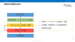 Fixstars Group www.fixstars.com
Copyright © Fixstars Group
11
要件分析
研究調査・アルゴリズム実装
高速化 / 評価
アルゴリズム改善 / 評価
品質確保
典型的な開発の流れ
• 対象ハードウェアへの移植 / 評価
• 計算量 / 精度面からの改善案検討
• 改善案の実装
 
