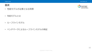 Fixstars Group www.fixstars.com
Copyright © Fixstars Group
目次
• 性能モデルが必要となる背景
• 性能モデルとは
• ルーフラインモデル
• ベンチマークによるルーフラインモデルの検証
18
 
