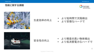 Fixstars Group www.fixstars.com
Copyright © Fixstars Group
性能に関する課題
6
生産効率の向上
• より短時間で欠陥検出
• より安価なハードで
安全性の向上
• より精度の高い物体検出
• より低消費電力なハードで
 