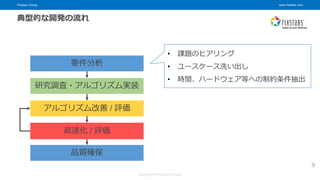 Fixstars Group www.fixstars.com
Copyright © Fixstars Group
9
要件分析
研究調査・アルゴリズム実装
高速化 / 評価
アルゴリズム改善 / 評価
品質確保
典型的な開発の流れ
• 課題のヒアリング
• ユースケース洗い出し
• 時間、ハードウェア等への制約条件抽出
 