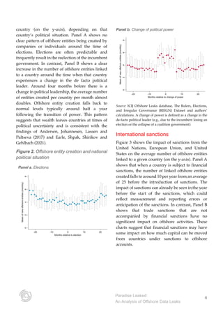 Paradise Leaked: An Analysis of Offshore Data Leaks PDF