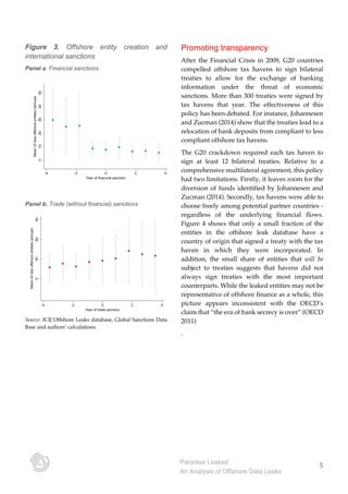 Paradise Leaked: An Analysis of Offshore Data Leaks | PDF