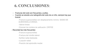 2022_01_FRACTUAS-DE-CODO.pdf