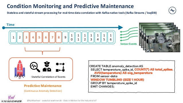 @KaiWaehner - www.kai-waehner.de - Data in Motion for the Industrial IoT
Condition Monitoring and Predictive Maintenance
Stateless and stateful stream processing for real-time data correlation with Kafka-native tools (Kafka Streams / ksqlDB)
8 9
1
0
1
1
1
2
1
3
1
4
1
5
1
6
3 4 5 6 7
2
1
Time
Sensor Events
Predictive Maintenance
(Continuous Anomaly Detection)
Stateful Correlation of Events
CREATE TABLE anomaly_detection AS
SELECT temperature_spike_id, COUNT(*) AS total_spikes,
AVG(temperature) AS avg_temperature
FROM sensor-data
WINDOW TUMBLING (SIZE 1 HOUR)
GROUP BY temperature_spike_id
EMIT CHANGES;
 