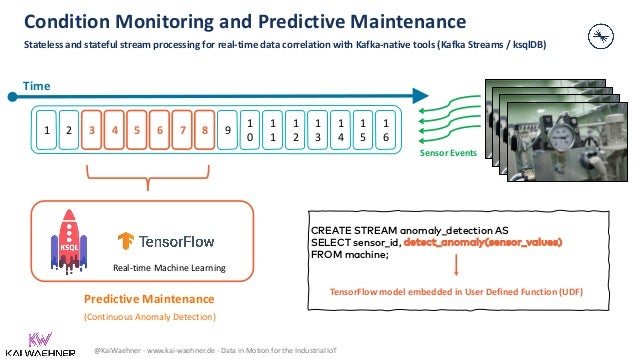@KaiWaehner - www.kai-waehner.de - Data in Motion for the Industrial IoT
Condition Monitoring and Predictive Maintenance
Stateless and stateful stream processing for real-time data correlation with Kafka-native tools (Kafka Streams / ksqlDB)
8 9
1
0
1
1
1
2
1
3
1
4
1
5
1
6
3 4 5 6 7
2
1
Time
Sensor Events
Predictive Maintenance
(Continuous Anomaly Detection)
Real-time Machine Learning
CREATE STREAM anomaly_detection AS
SELECT sensor_id, detect_anomaly(sensor_values)
FROM machine;
TensorFlow model embedded in User Defined Function (UDF)
 