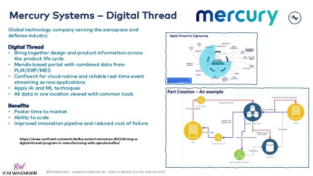 @KaiWaehner - www.kai-waehner.de - Data in Motion for the Industrial IoT
Mercury Systems – Digital Thread
Global technology company serving the aerospace and
defense industry
Digital Thread
• Bring together design and product information across
the product life cycle
• Mendix based portal with combined data from
PLM/ERP/MES
• Confluent for cloud-native and reliable real-time event
streaming across applications
• Apply AI and ML techniques
• All data in one location viewed with common tools
Benefits
• Faster time to market
• Ability to scale
• Improved innovation pipeline and reduced cost of failure
https://www.confluent.io/events/kafka-summit-americas-2021/driving-a-
digital-thread-program-in-manufacturing-with-apache-kafka/
 