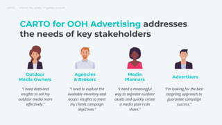 Location Intelligence: The Secret Sauce for OOH Advertising | PDF