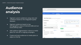 Location Intelligence: The Secret Sauce for OOH Advertising | PDF