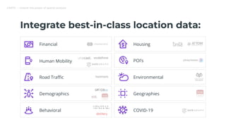 Location Intelligence: The Secret Sauce for OOH Advertising | PDF