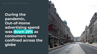 Location Intelligence: The Secret Sauce for OOH Advertising | PDF