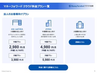 © Money Forward, Inc. 15
マネーフォワード クラウド料金プラン一覧
スモールビジネス
小規模の法人向け
まずはバックオフィス業務を
効率化したい企業
2,980
年額プラン
円/月
（年額 35,760円）
月額プラン
3,980 円/月
料金に関する詳細はこちら
大規模の法人向け
上場企業やIPOを
ご検討の企業
ビジネス
中規模の法人向け
複雑な会計業務や
請求書発行の多い企業
4,980
年額プラン
円/月
（年額 59,760円）
月額プラン
5,980 円/月
法人のお客様向けプラン
詳細はこちら
 