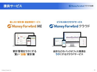 © Money Forward, Inc. 22
提供サービス
家計管理をラクにする
賢い“自動”家計簿
会計などのバックオフィス業務を
ラクにするクラウドサービス
個人向け家計簿・資産管理サービス ビジネス向けクラウドサービス
 