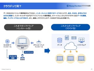 © Money Forward, Inc. 24
クラウドって何？
データを自分のパソコンや携帯端末などではなく、インターネット上に保存するサービスのことです。会社、外出先、自宅などのさ
まざまな環境で、インターネットがつながるデバイス（パソコンや携帯電話、スマートフォン）からクラウドの中にあるデータを閲覧、
編集、アップロードすることができます。また、複数人でクラウド上のデータ共有ができる点も特徴です。
これまでのソフトウェア
（インストール型）
これからのソフトウェア
（クラウド型）
 