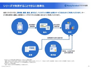 © Money Forward, Inc. 28
シリーズで利用することでさらに効率化
会計ソフトだけでなく、請求書、経費、勤怠、給与など、バックオフィス業務に必要なサービスをまとめてご利用いただけます。サー
ビス間は便利に連携。お客様のニーズやビジネスの成長に合わせてご利用いただけます。
※6名以上でご利用の場合（債務支払は 11件以上ご登録の場合）
　経費：1名あたり500円、給与：1名あたり300円、勤怠：1名あたり300円、マイナンバー： 1名あたり100円、社会保険： 1名あたり100円、年末調整： 1名あたり100円、
　債務支払： 1件あたり300円が各サービスの従量課金として加算されます。
※4名以上でご利用の場合
　契約：1名あたり900円が従量課金として加算されます。
 