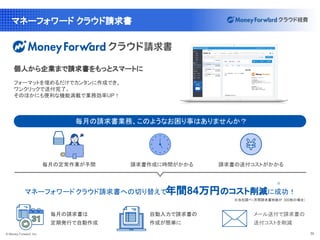 © Money Forward, Inc. 30
マネーフォワード クラウド請求書
マネーフォワード クラウド請求書への切り替えで年間84万円のコスト削減に成功！
毎月の定常作業が手間 請求書の送付コストがかかる
請求書作成に時間がかかる
毎月の請求書は
定期発行で自動作成
メール送付で請求書の
送付コストを削減
自動入力で請求書の
作成が簡単に
※
フォーマットを埋めるだけでカンタンに作成でき、
ワンクリックで送付完了。
そのほかにも便利な機能満載で業務効率UP！
個人から企業まで請求書をもっとスマートに
毎月の請求書業務、このようなお困り事はありませんか？
※当社調べ（月間請求書枚数が 300枚の場合）
 