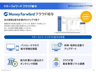 © Money Forward, Inc. 33
マネーフォワード クラウド給与
料率・税率を自動で
アップデート
保険料率や税率の自動アップデートや、簡単データ共有により
担当者の工数を大幅に削減することができます。
また、Web給与明細も搭載しているため、
紙代も印刷代も配布の手間もいりません。
あの面倒な給与計算が3ステップで完了
マネーフォワード クラウド給与の特長
パソコン・スマホで
給与明細を確認
クラウド型
勤怠管理ソフトと連携
給与計算から振込まで
オンラインで完結
スマホで
給与明細が
見られる
 