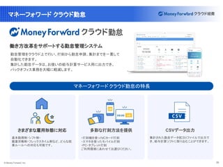 © Money Forward, Inc. 35
マネーフォワード クラウド勤怠
勤怠管理をクラウド上で行い、打刻から勤怠申請、集計までを一貫して
自動化できます。
集計した勤怠データは、お使いの給与計算サービス用に出力でき、
バックオフィス業務を大幅に軽減します。
働き方改革をサポートする勤怠管理システム
マネーフォワード クラウド勤怠の特長
さまざまな雇用形態に対応
基本勤務制・シフト制・
裁量労働制・フレックスタイム制など、どんな就
業ルールへの対応も可能です。
多彩な打刻方法を提供
・打刻機を使ったICカード打刻
・スマホを使ったモバイル打刻
・PC・タブレット打刻
ご利用環境にあわせてお選びください。
CSVデータ出力
集計された勤怠データを
CSVファイルで出力で
き、給与計算ソフトに取り込むことができます。
 