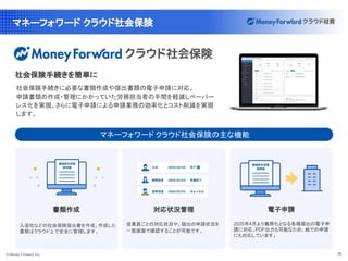 © Money Forward, Inc. 36
マネーフォワード クラウド社会保険
社会保険手続きに必要な書類作成や提出書類の電子申請に対応。
申請書類の作成・管理にかかっていた労務担当者の手間を軽減しペーパー
レス化を実現。さらに電子申請による申請業務の効率化とコスト削減を実現
します。
社会保険手続きを簡単に
マネーフォワード クラウド社会保険の主な機能
書類作成
入退社などの社会保険届出書を作成。作成した
書類はクラウド上で安全に管理します。
対応状況管理
従業員ごとの対応状況や、届出の申請状況を
一覧画面で確認することが可能です。
電子申請
2020年4月より義務化となる各種届出の電子申
請に対応。PDF出力も可能なため、紙での申請
にも対応しています。
 