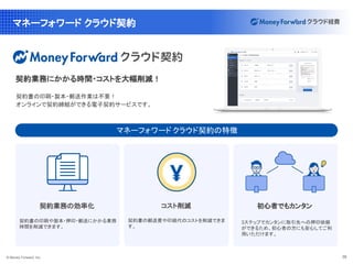 © Money Forward, Inc. 38
マネーフォワード クラウド契約
契約書の印刷・製本・郵送作業は不要！
オンラインで契約締結ができる電子契約サービスです。
契約業務にかかる時間・コストを大幅削減！
マネーフォワード クラウド契約の特徴
初心者でもカンタン
3ステップでカンタンに取引先への押印依頼
ができるため、初心者の方にも安心してご利
用いただけます。
契約業務の効率化
契約書の印刷や製本・押印・郵送にかかる業務
時間を削減できます。
コスト削減
契約書の郵送費や印紙代のコストを削減できま
す。
 
