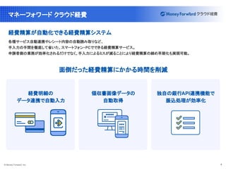 © Money Forward, Inc. 4
マネーフォワード クラウド経費
面倒だった経費精算にかかる時間を削減
経費明細の
データ連携で自動入力
領収書画像データの
自動取得
独自の銀行API連携機能で
振込処理が効率化
経費精算が自動化できる経費精算システム
各種サービス自動連携やレシート内容の自動読み取りなど、
手入力の手間を徹底して省いた、スマートフォン・PCでできる経費精算サービス。
申請者側の業務が効率化されるだけでなく、手入力によるミスが減ることにより経費精算の締め早期化も実現可能。
 