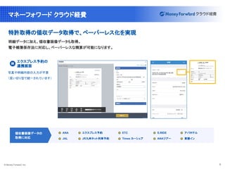 © Money Forward, Inc. 6
マネーフォワード クラウド経費
特許取得の領収データ取得で、ペーパーレス化を実現
明細データに加え、領収書画像データも取得。
電子帳簿保存法に対応し、ペーパーレスな精算が可能になります。
写真や明細内容の入力が不要
（言い切り型で統一されています）
エクスプレス予約の
連携画面
例 
ANA
JAL
エクスプレス予約
JR九州ネット列車予約
ETC　　
Times カーシェア
S.RIDE
ANAツアー
アパホテル
東横イン
領収書画像データの
取得に対応
 