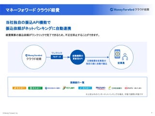 © Money Forward, Inc. 7
マネーフォワード クラウド経費
当社独自の振込API機能で
振込依頼がネットバンキングに自動連携
経費精算の振込依頼がワンクリックで完了できるため、不正を抑止することができます。
提携銀行一覧
金融機関の
更新系API
従業員 
ワンクリック
立替経費を従業員の
指定口座に自動で振込
※上記以外のインターネットバンキングの場合、手動で連携も可能です
FBデータ
 