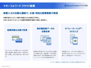 © Money Forward, Inc. 8
マネーフォワード クラウド経費
経費入力の自動化機能で、正確・時短な経費精算が実現
申請内容の入力や、申請や承認のための帰社が不要に。
月末にまとめて入力していた経費申請業務が劇的に簡単、効率的に。
クレジットカードや電子マネーなどの明
細から経費を 登録できます。科目を自
動 で分類し、使えば使うほど 賢くなりま
す。
経費明細は自動で取得
新幹線・飛行機・ホテルなど様々な明細
から明細に加え、領収書データを取得し
登録できます。電子帳簿保存法に対応
し、ペーパーレス化が実現可能です。
領収書画像データの
自動取得
領収証やレシートをスマホで撮るだけ。
OCRまたはオペレーター入力で手入力
無しで、領収証をデータ化します。
オペレーター入力※1
・
OCR入力
※1 オプション機能のため、領収書 1枚あたり20円(税抜)の従量課金が発生します。
 