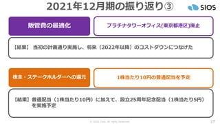 © SIOS Corp. All rights Reserved. 17
2021年12月期の振り返り③
1株当たり10円の普通配当を予定
プラチナタワーオフィス(東京都港区)廃止
販管費の最適化
【結果】 当初の計画通り実施し、将来（2022年以降）のコストダウンにつなげた
【結果】普通配当（1株当たり10円）に加えて、設立25周年記念配当（1株当たり5円）
を実施予定
株主・ステークホルダーへの還元
 