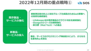 © SIOS Corp. All rights Reserved. 20
2022年12月期の重点戦略①
既存製品・
サービスの強化
新製品・
サービスの投入
顧客満足度の向上と当社グループの成長のためSaaS事業へ
の投資を継続強化
・LifeKeeperほか既存製品のクラウド対応を継続強化
・Gluegentシリーズの継続強化
・新分野（Med Tech）への進出
製品・サービスのクロスセリング機会拡大により、さらなる
生産性向上を図る
 
