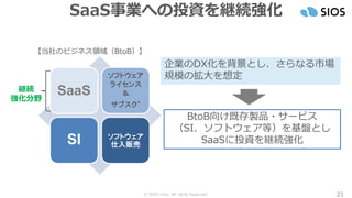 © SIOS Corp. All rights Reserved. 21
SaaS事業への投資を継続強化
企業のDX化を背景とし、さらなる市場
規模の拡大を想定
BtoB向け既存製品・サービス
（SI、ソフトウェア等）を基盤とし
SaaSに投資を継続強化
SaaS
ソフトウェア
ライセンス
＆
サブスク*
SI ソフトウェア
仕入販売
継続
強化分野
【当社のビジネス領域（BtoB）】
 