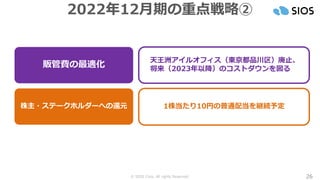 © SIOS Corp. All rights Reserved. 26
2022年12月期の重点戦略②
1株当たり10円の普通配当を継続予定
天王洲アイルオフィス（東京都品川区）廃止、
将来（2023年以降）のコストダウンを図る
販管費の最適化
株主・ステークホルダーへの還元
 