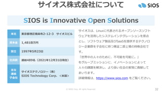 © SIOS Corp. All rights Reserved.
SIOS is Innovative Open Solutions
32
サイオス株式会社について
本社 東京都港区南麻布2-12-3 サイオスビル
資本金 1,481百万円
設立 1997年5月23日
社員数 連結489名（2021年12月31日現在）
主な
連結
子会社
サイオステクノロジー（株）
SIOS Technology Corp. ＜米国＞
サイオスは、Linuxに代表されるオープンソースソフト
ウェアを活用したシステムインテグレーションを原点
とし、ソフトウェア製品及びSaaSを提供するテクノロ
ジー企業群を子会社に持つ東証二部上場の持株会社で
す。
「世界中の人々のために、不可能を可能に。」
をグループミッションに、イノベーションによって
人々の課題を解決し、より良い社会の実現に貢献して
まいります。
詳細情報は、https://www.sios.com をご覧ください。
 