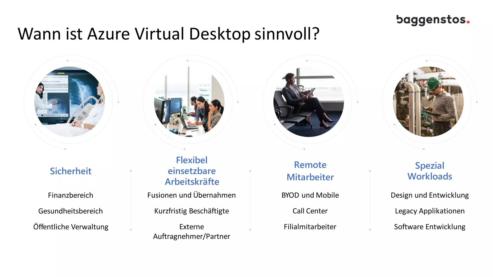 Wann ist Azure Virtual Desktop sinnvoll?
Sicherheit
Finanzbereich
Gesundheitsbereich
Öffentliche Verwaltung
Flexibel
einsetzbare
Arbeitskräfte
Fusionen und Übernahmen
Kurzfristig Beschäftigte
Externe
Auftragnehmer/Partner
Remote
Mitarbeiter
BYOD und Mobile
Call Center
Filialmitarbeiter
Spezial
Workloads
Design und Entwicklung
Legacy Applikationen
Software Entwicklung
 