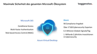 Azure
90 Compliance Angebot
Über 3’500 Cybersecurity Experten
6.5 Billionen Globale Signale/Tag
1 Milliarde $ jährliche Investitionen
in Cybersecurity
Microsoft 365
Conditional Access
Multi-Factor Authentication
Role-based Access Control (RBAC)
Azure Virtual Desktop
Maximale Sicherheit des gesamten Microsoft-Ökosystem
 