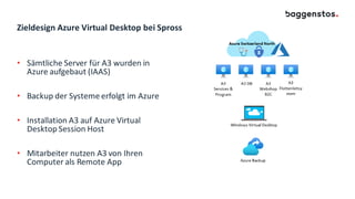Zieldesign Azure Virtual Desktop bei Spross
• Sämtliche Server für A3 wurden in
Azure aufgebaut (IAAS)
• Backup der Systeme erfolgt im Azure
• Installation A3 auf Azure Virtual
Desktop Session Host
• Mitarbeiter nutzen A3 von Ihren
Computer als Remote App
 