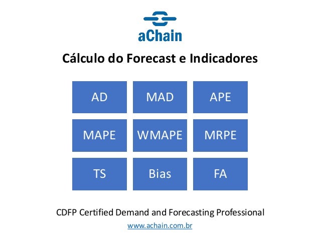 www.achain.com.br
Cálculo do Forecast e Indicadores
CDFP Certified Demand and Forecasting Professional
AD MAD APE
MAPE WMAPE MRPE
TS Bias FA
 