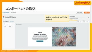 Copyright  (C) 2022 Toranoana Inc. All Rights Reserved.
コンポーネントの取込
必要なコンポーネントだけ取
り込める
15
 